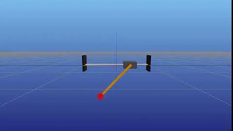 Swing-up control of the cart-pole system