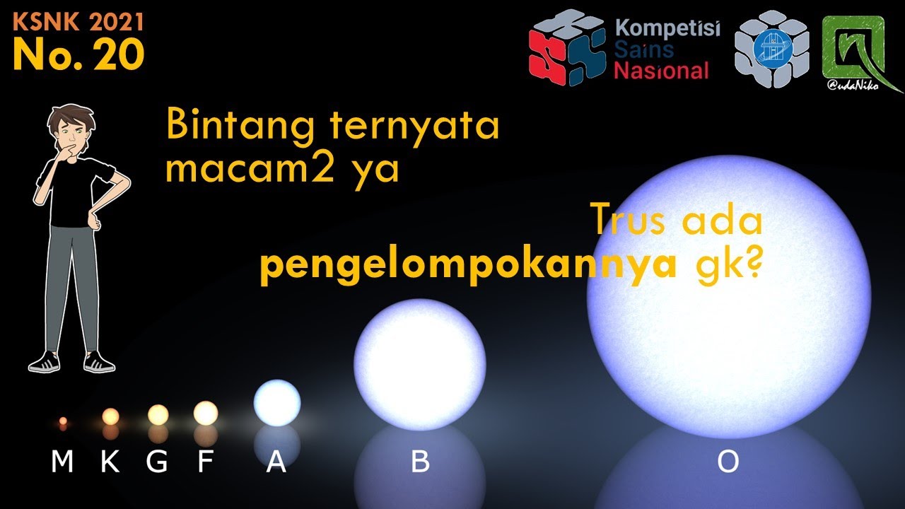Pembahasan KSNK Astronomi 2021, no. 20 - Kelas Bintang