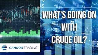What's Going on With Crude Oil Futures?
