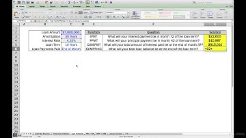 Cumulative Principal Payment (CUMPRINC) Excel Example