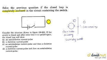 Solve the previous question if the closed loop is completely enclosed in the circuit containing the