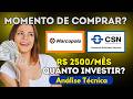 POMO3 | CMIN3 | QUANTO INVESTIR RENDA MENSAL DE R$2500 REAIS | PREÇO TETO