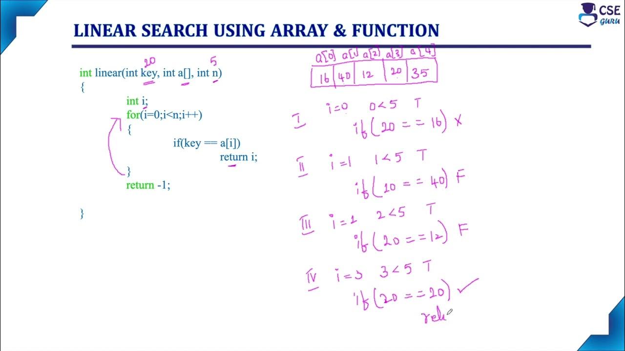 Linear Search using Array and Function | #functions&arrays | Lec 122 ...
