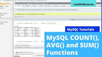 MySQL Count, Avg and Sum Aggregate Functions - MySQL Tutorials | Letsfindcourse
