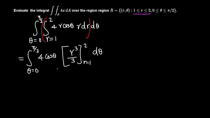 Calc III: Double Integration in polar coordinates example 1/6