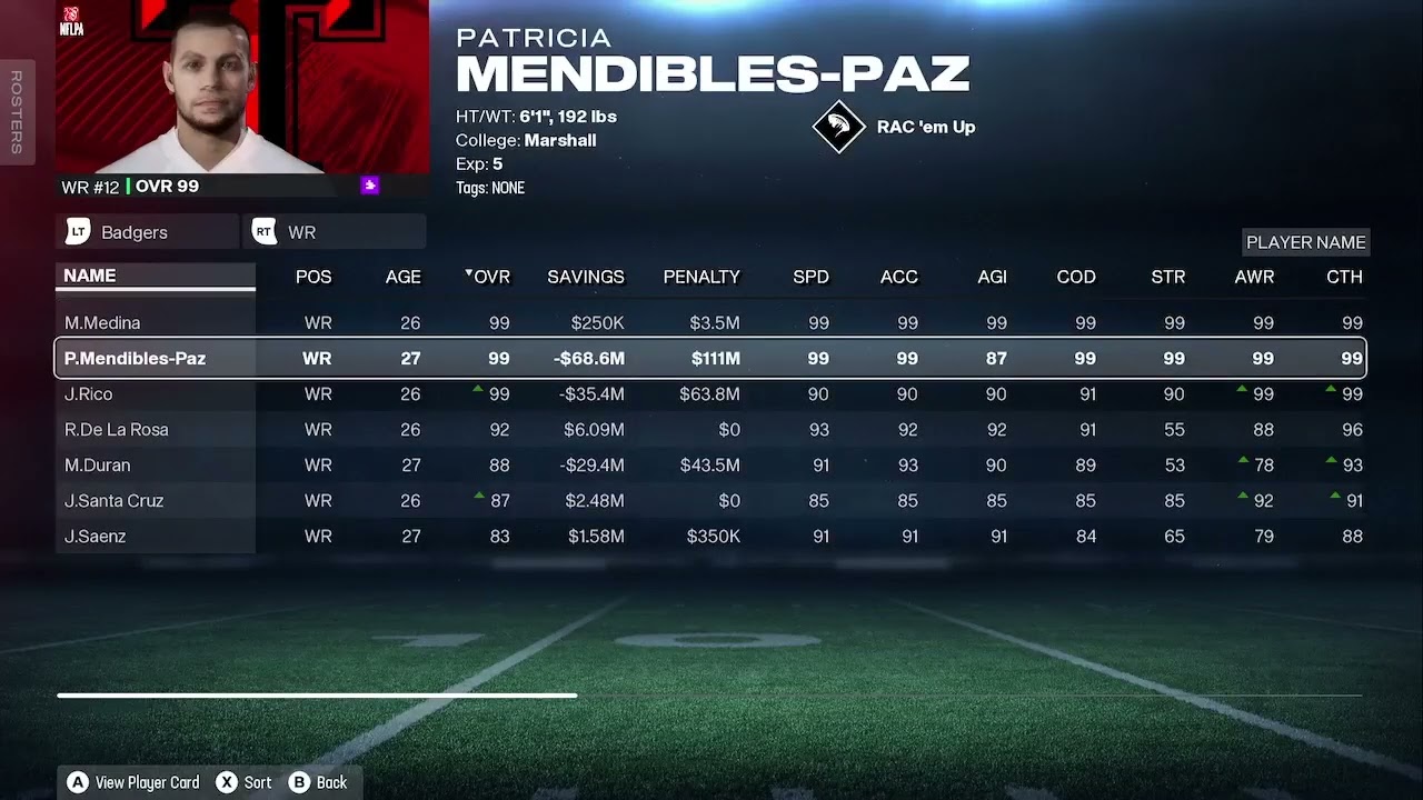 Tucson high Madden 26 Franchise Mode Episode 41