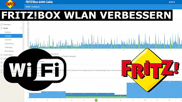 Welche FritzBox hat die größte WLAN Reichweite?