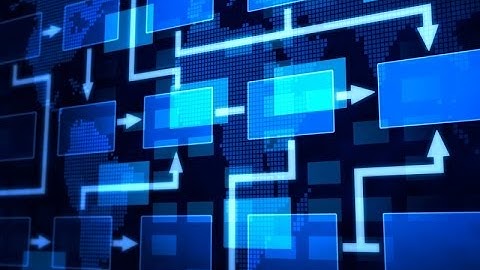 Advanced MarketPlace - HP Application Lifecycle Management