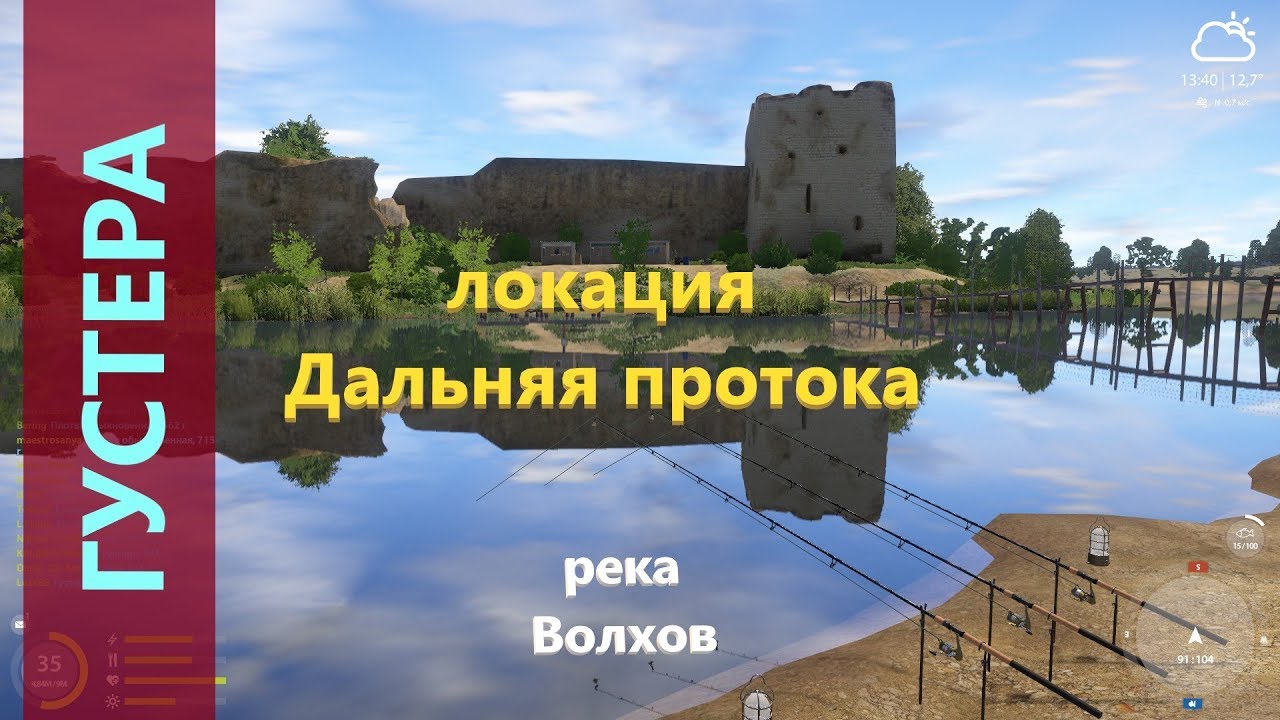 Где русло волги
