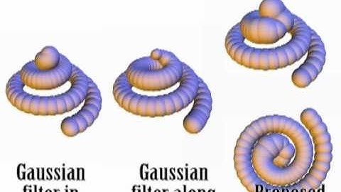 Scale-space for union of 3d balls