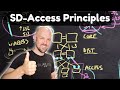ENCOR - SD-Access Principles