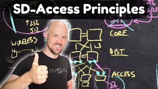 ENCOR - SD-Access Principles screenshot 4