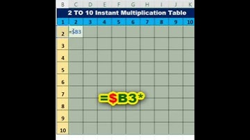Multiplication table#exceltips #excelformulas #excelfunctions #exceltech