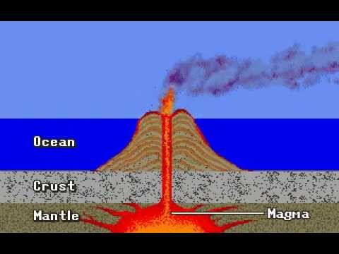 كيف تتكون الجزر البركانية