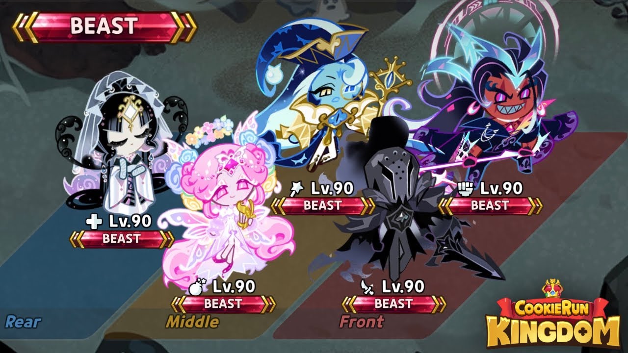 How Far Can All BEAST Cookies Go?