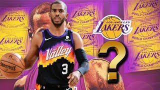 Chris Paul waived by Phoenix Suns | Free Agent😱 Lakers?