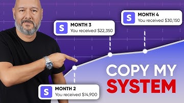 How to Build a Recurring Revenue Business That Scales