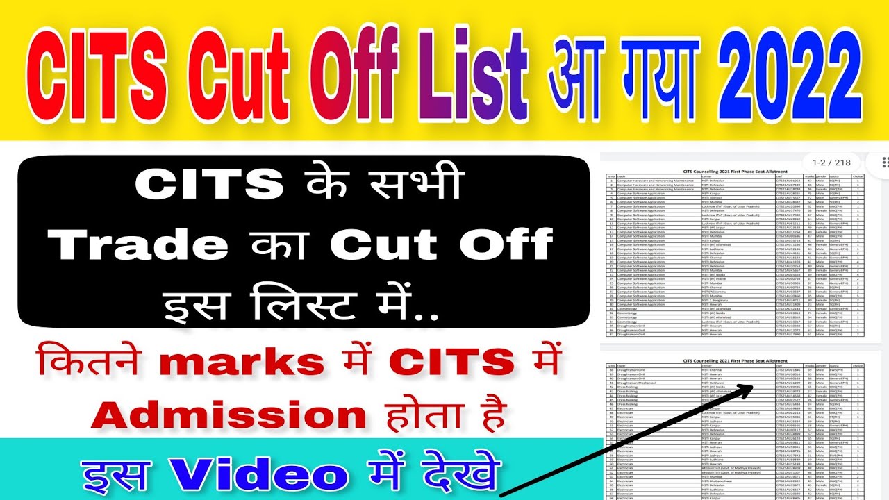 CITS Cut Off 2022 | CITS Admission 2023 | CITS Cut Off marks 2022 | CTI Cut Off 2023 | CTI Admission