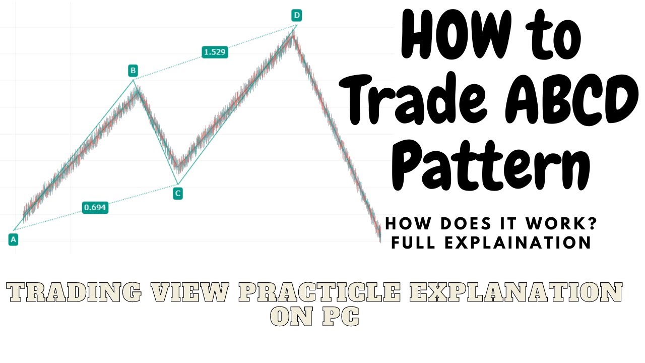 Supply and Demand ABCD pattern ( English Version)