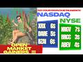USA STOCKS OPEN MARKET GAINERS