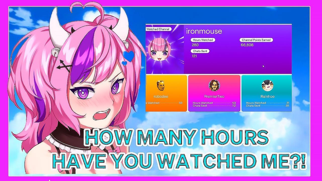 CDawgVA FORCES Ironmouse to reveal how much she watched him this year