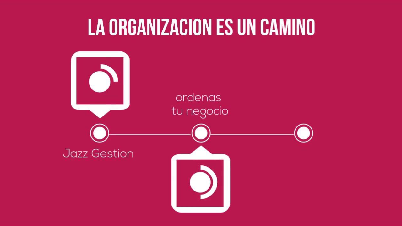 3 pasos para elegir un software de gestion ERP CRM - Sistema de Facturacion