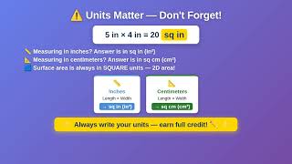 Easy Surface Area: Rectangular Prisms & Nets (6th Grade Math)