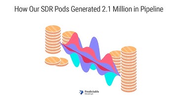 How Our SDR Pods Generated 2.1 Million in Pipeline