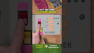 Elektronik-Bilderbuch für „Babies“: 2x4-Decoder