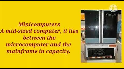 Std : 7 .Sub : Computer. Ls.No 1 Introduction to the Computer System.