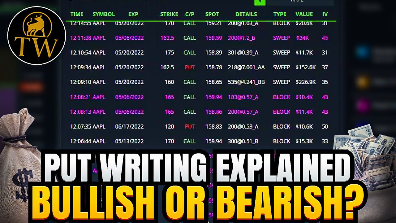 PUT WRITING EXPLAINED! (is it bullish or bearish??)