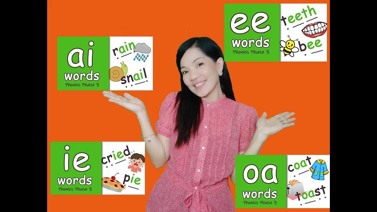 10 Videos online learning with Teacher Cathy