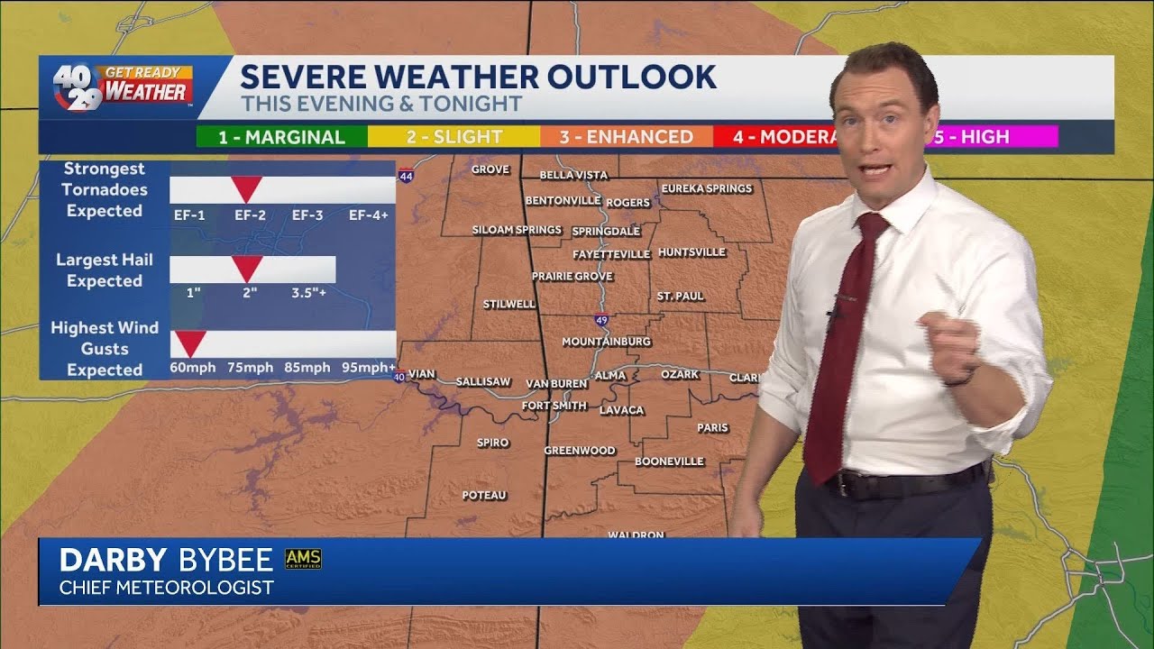 Severe storms expected to enter parts of NWA, River Valley, tonight