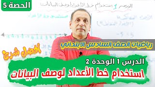 الوحدة2 الدرس1: استخدام خط الأعداد لوصف البيانات للصف السادس الابتدائي رياضيات الترم الأول