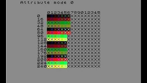 ZEsarUX emulator - Running Prism Complete Video Test