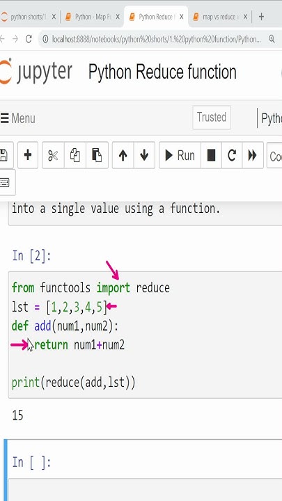 How To Use Reduce () In Python | reduce() Function Example In Python ...