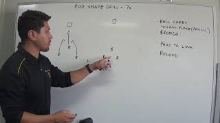 Prep 7s Pod Shape Drill Net Worth