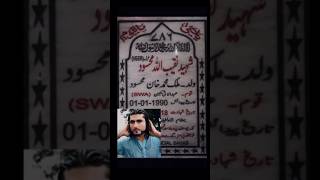 Shaheed Naqeeb Ullah Masood