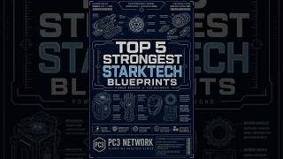 Top 5 Strongest Marvel Stark Tech Blueprints Ranked ⚙️🔥 | PC3 Network