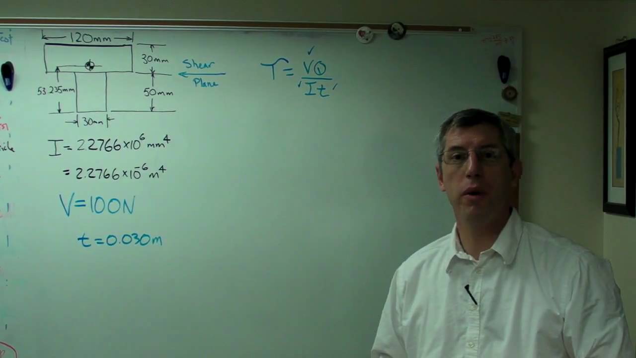 Shear Stress in Composite Beam.MP4