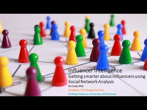 Influencer Intelligence