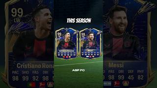 I added Prime Ronaldo and Prime Messi to the best team in the world... FC 24