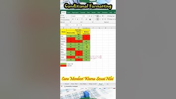 Cara Memberi Warna Sesuai Nilai di Ms Excel || Conditional Formatting  #belajarexcel