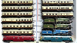 British Railways Modelling basics for Americans