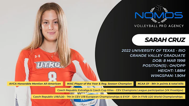 Sarah Cruz - 2022 Highlights *Pro VB Prospect