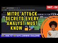 Day 6 | MITRE ATT&CK Framework Explained | How Hackers Attack ⚡