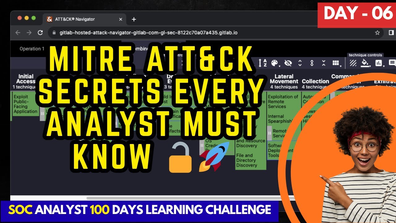 День 6 | Объяснение фреймворка MITRE ATT&CK | Как хакеры атакуют ⚡