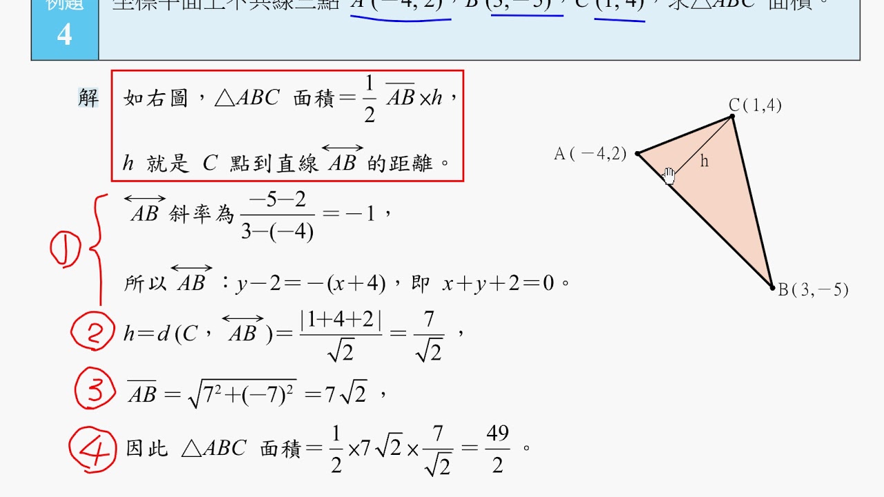 B已知頂點坐標求三角形面積 Youtube