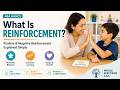 What is Reinforcement? | Positive vs. Negative Reinforcement Explained