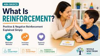 What is Reinforcement? | Positive vs. Negative Reinforcement Explained
